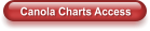 Canola Charts Access